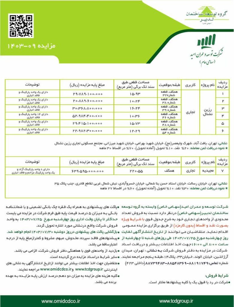 مزاد علني 1403-09/محافظة طهران