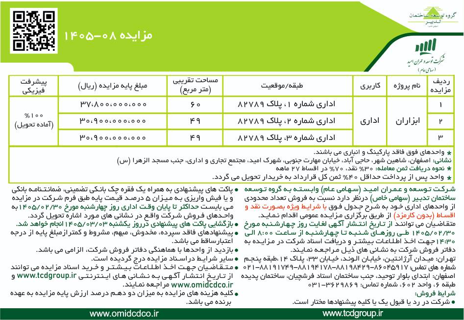 مزاد علني 08_1405 / محافظة أصفهان